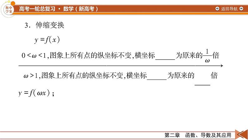 第2章 第8讲 函数的图象—2022版衡水中学高考数学一轮复习课件07