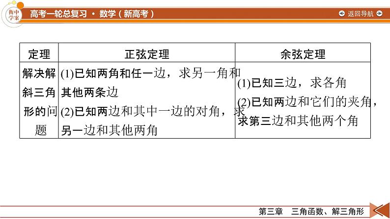 第3章 第6讲 解三角形—2022版衡水中学高考数学一轮复习课件07