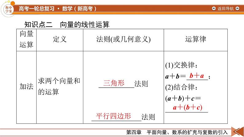 第4章 第1讲 平面向量的概念及其线性运算—2022版衡水中学高考数学一轮复习课件07