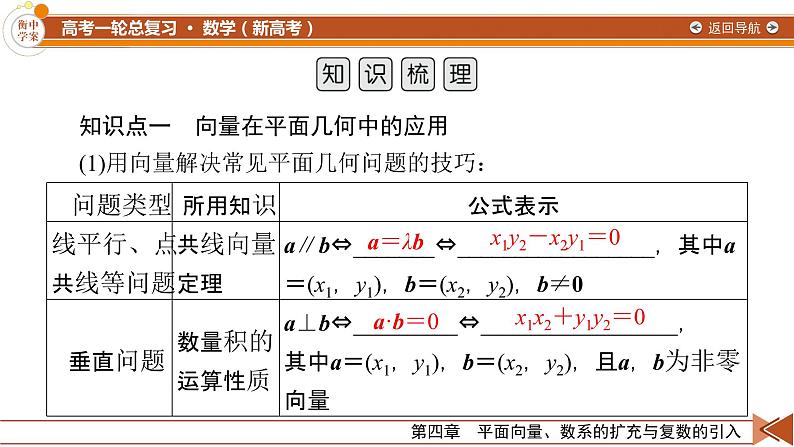 第4章 第4讲 平面向量的综合应用—2022版衡水中学高考数学一轮复习课件05