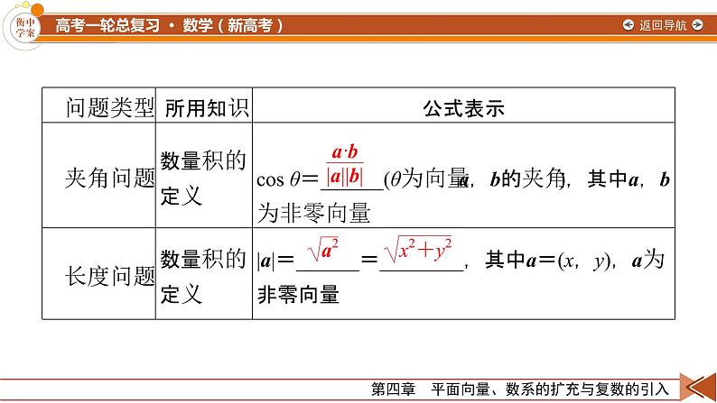 第4章 第4讲 平面向量的综合应用—2022版衡水中学高考数学一轮复习课件06