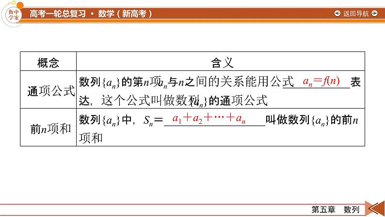 第5章 第1讲 数列的概念与简单表示法—2022版衡水中学高考数学一轮复习课件06