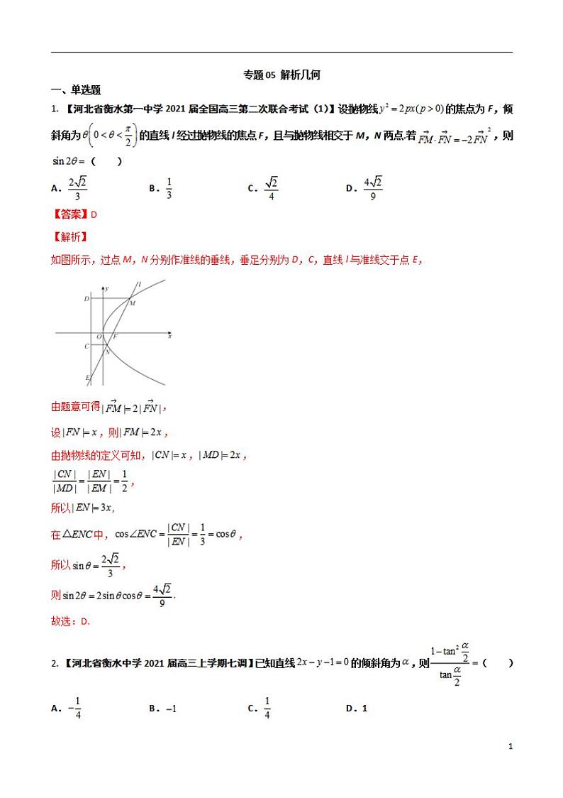 学会解题之高三数学名校分项版【衡水中学】【2022版】专题05 解析几何【文科】（解析版）第1页