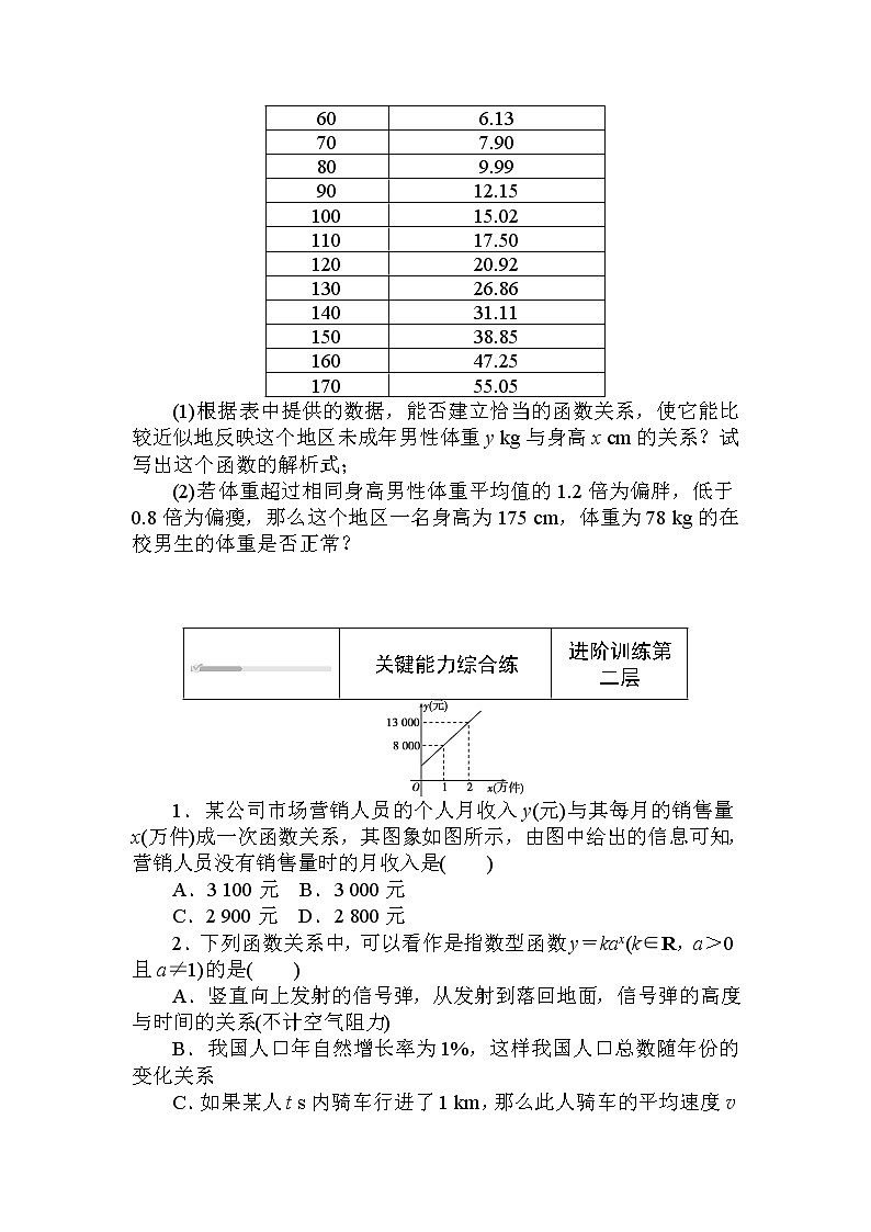 5.2 实际问题中的函数模型练测评（word含答案解析）02