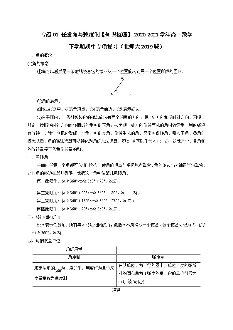 专题01 任意角与弧度制【知识梳理】-2020-2021学年高一数学下学期期中专项复习（北师大版2019必修第二册）第1页