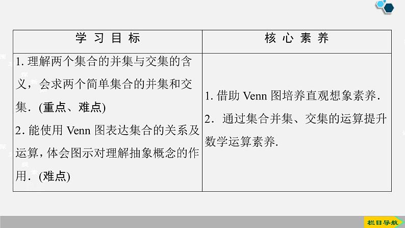 人教版高中数学第一册第1章 1.3 第1课时　并集与交集课件PPT第2页