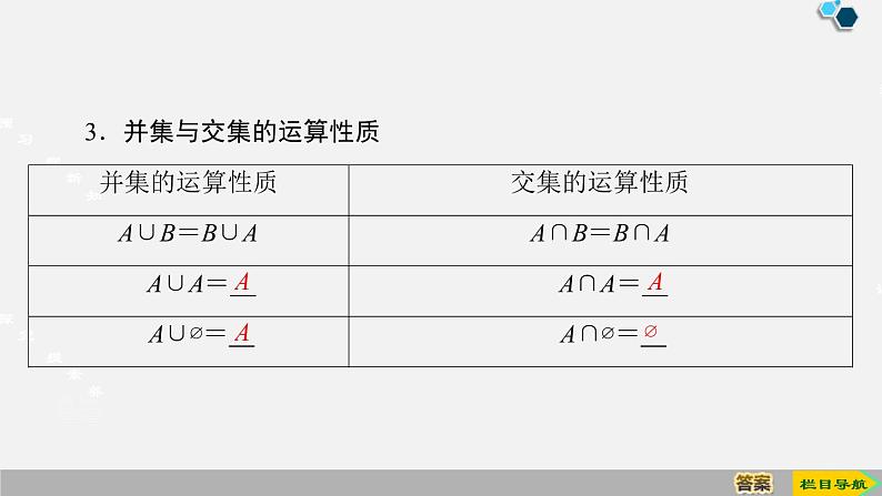 人教版高中数学第一册第1章 1.3 第1课时　并集与交集课件PPT第7页