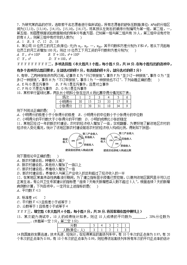 精品试卷：2020-2021学年高一数学下学期期中测试卷（北师版2019）03（测试范围：必修第一册第6章统计+第7章概率）（原卷版）第2页
