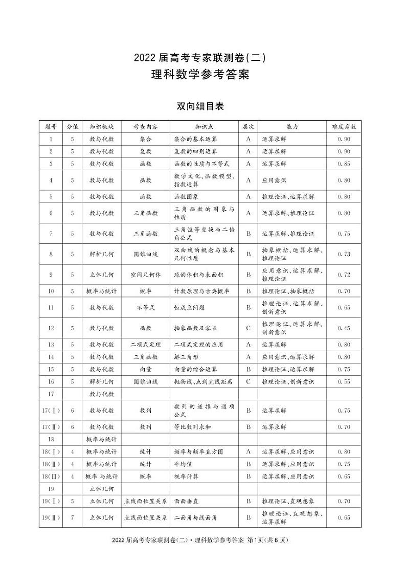 四川省成都市石室中学2022届高三上学期专家联测卷（二）数学（理）试题PDF版含解析01