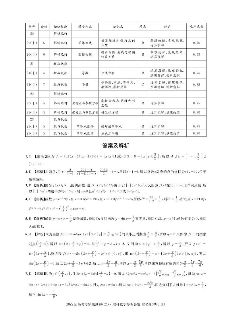 四川省成都市石室中学2022届高三上学期专家联测卷（二）数学（理）试题PDF版含解析02
