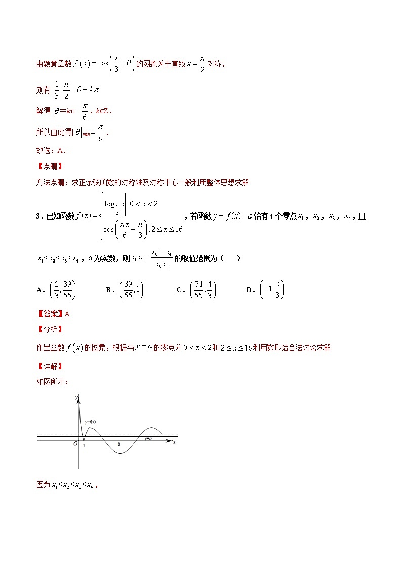 1.6  余弦函数的图像与性质（作业）（解析版） -【上好课】2020-2021学年高一数学同步备课系列（北师大版2019必修第二册）第2页