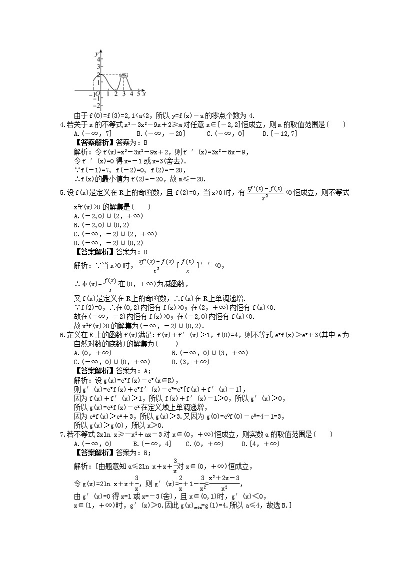 2022年(辅导班适用)高二数学寒假讲义12《导数与函数的综合问题》（教师版）第2页