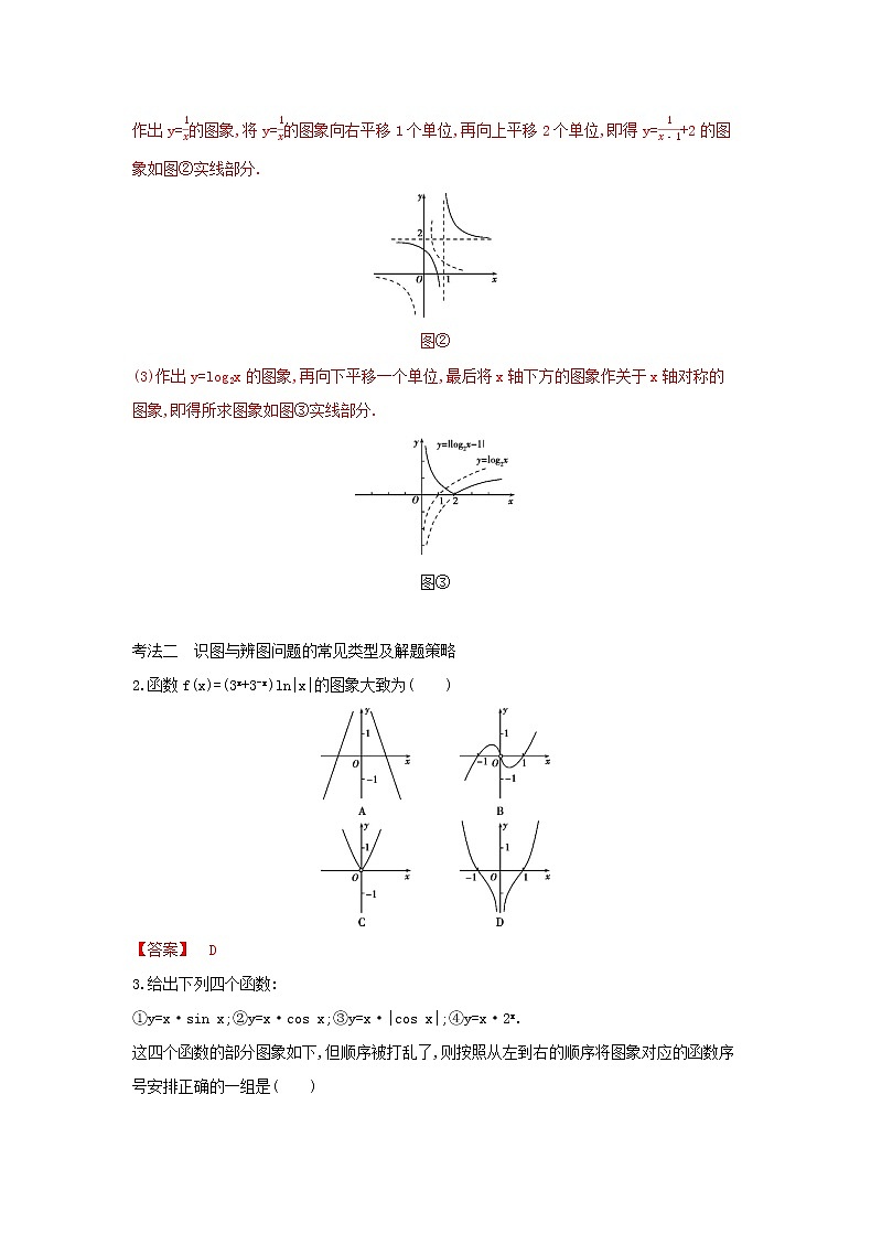 考点3.6　函数的图象（解析版）练习题第3页