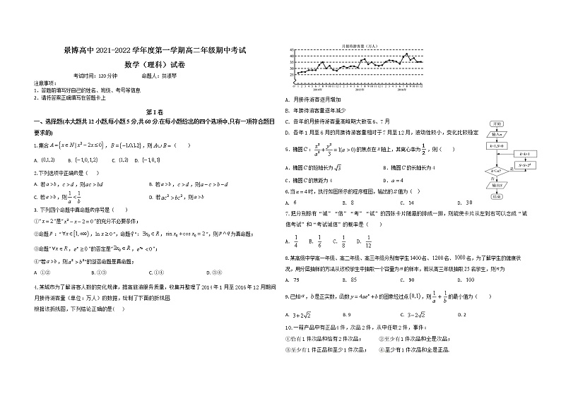 贺兰县景博高中2021-2022学年第一学期期中考试理科数学试卷第1页