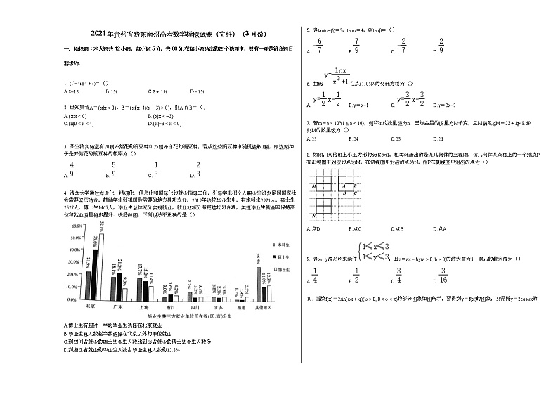 2021年贵州省黔东南州高考数学模拟试卷（文科）（3月份）第1页
