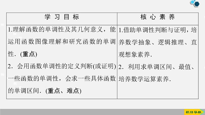 人教版高中数学第一册 第3章 3.1 第3课时　单调性的定义与证明课件PPT02