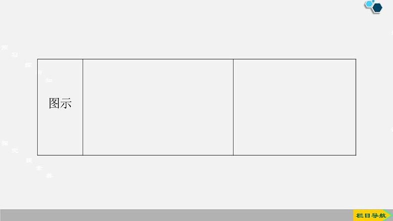 人教版高中数学第一册 第3章 3.1 第3课时　单调性的定义与证明课件PPT06