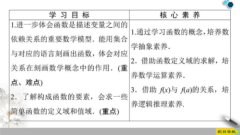 人教版高中数学第一册 第3章 3.1 第1课时　函数的概念课件PPT第2页
