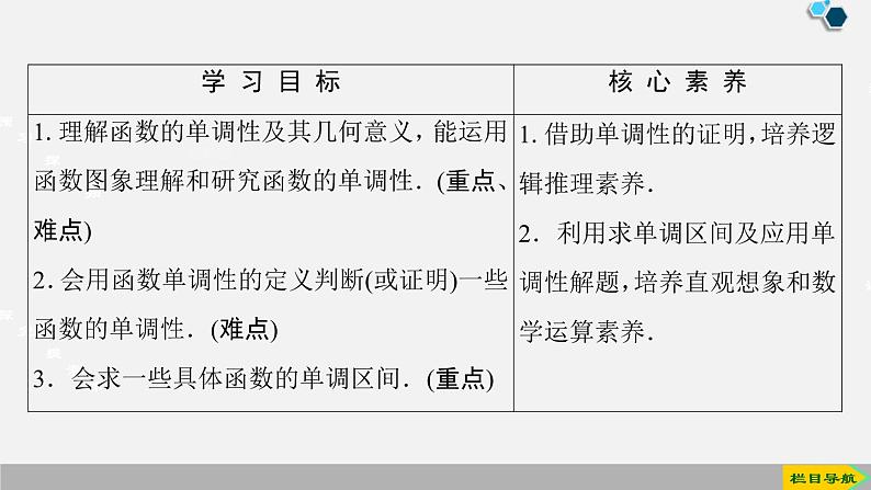 人教版高中数学第一册 第3章 3.2  第1课时　函数的单调性课件PPT第2页