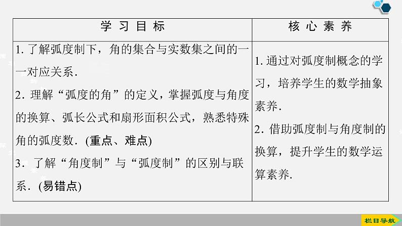 人教版高中数学第一册 第5章 5.1 第2课时　弧度制课件PPT02
