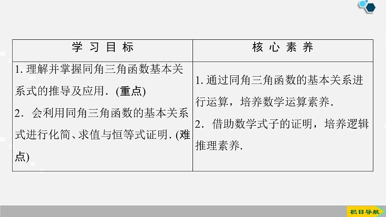 人教版高中数学第一册 第5章 5.2 第2课时　同角三角函数的基本关系课件PPT02