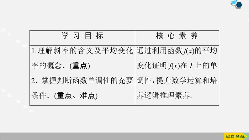 人教版高中数学第一册 第3章 3.2 第4课时　函数的平均变化率课件PPT第2页