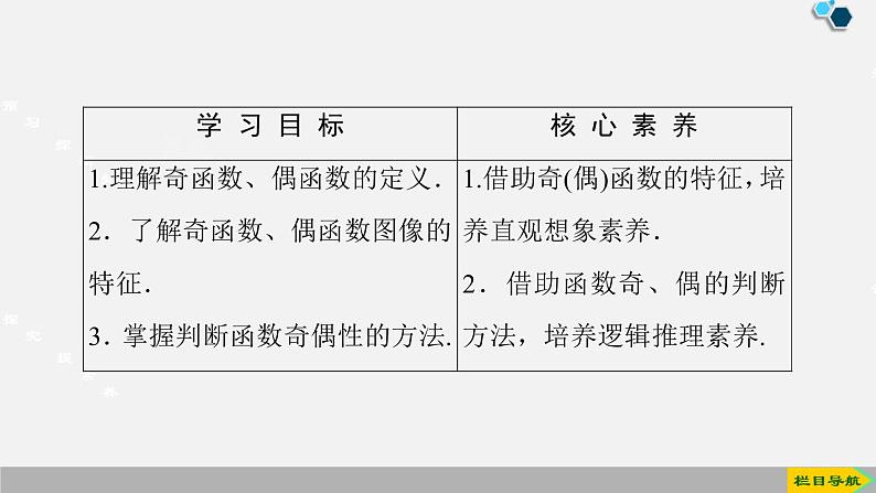 人教版高中数学第一册 第3章 3.2 第3课时　奇偶性的概念课件PPT02