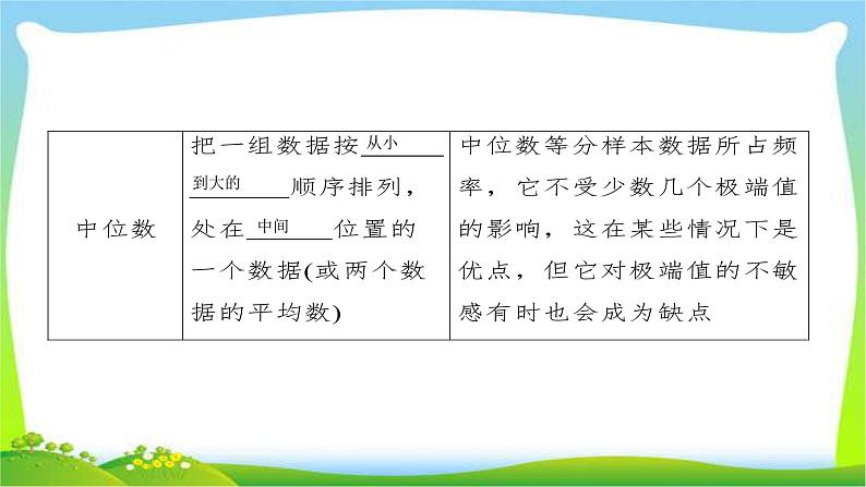 新课标版高考数学理科总复习11.2用样本估计总体完美课件PPT第8页