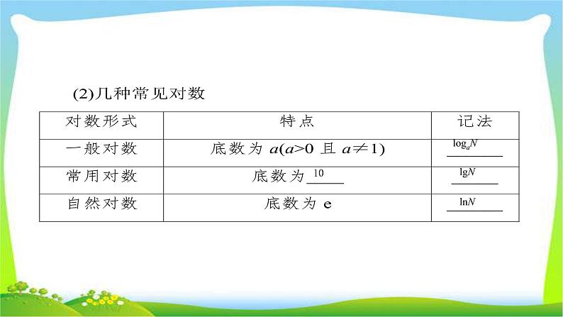 新课标版高考数学理科总复习2.7对数函数课件PPT第5页