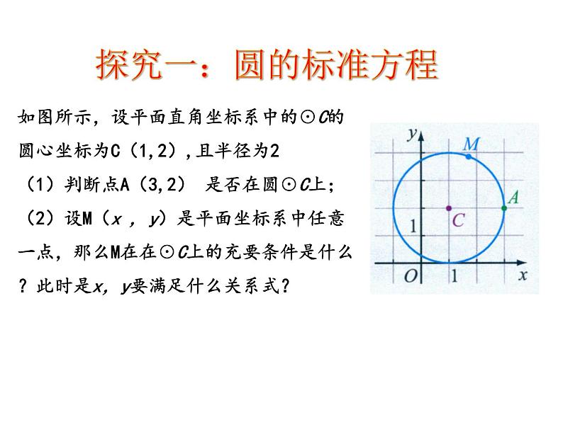 高二数学人教B版选择性必修一圆的标准方程课件PPT第3页