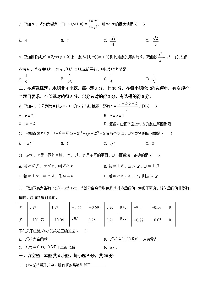 精品解析：河北省衡水中学2022届高三上学期高考模拟卷（一）数学试题（原卷版）02