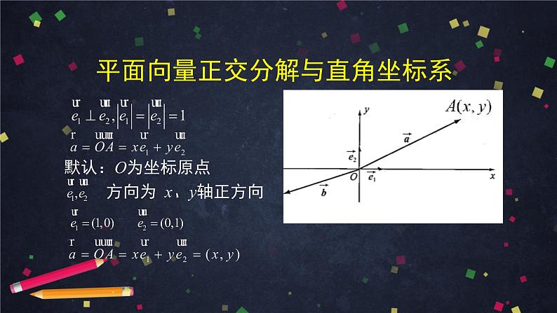 3.高二【数学（人教B）】空间向量的坐标与空间直角坐标系（2）-课件07