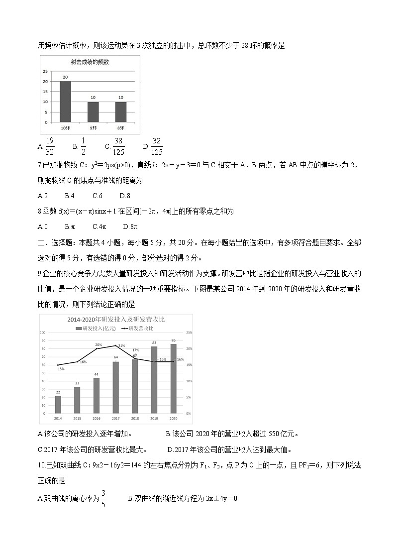 2021届广东省佛山市顺德区高三下学期5月仿真题 数学02