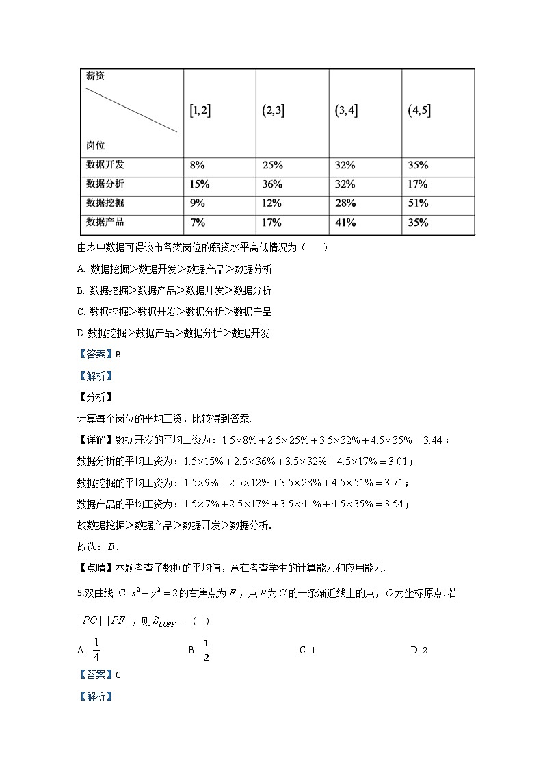 新疆乌鲁木齐2020届高三年级第二次诊断性测试理科数学试题 Word版含解析第3页