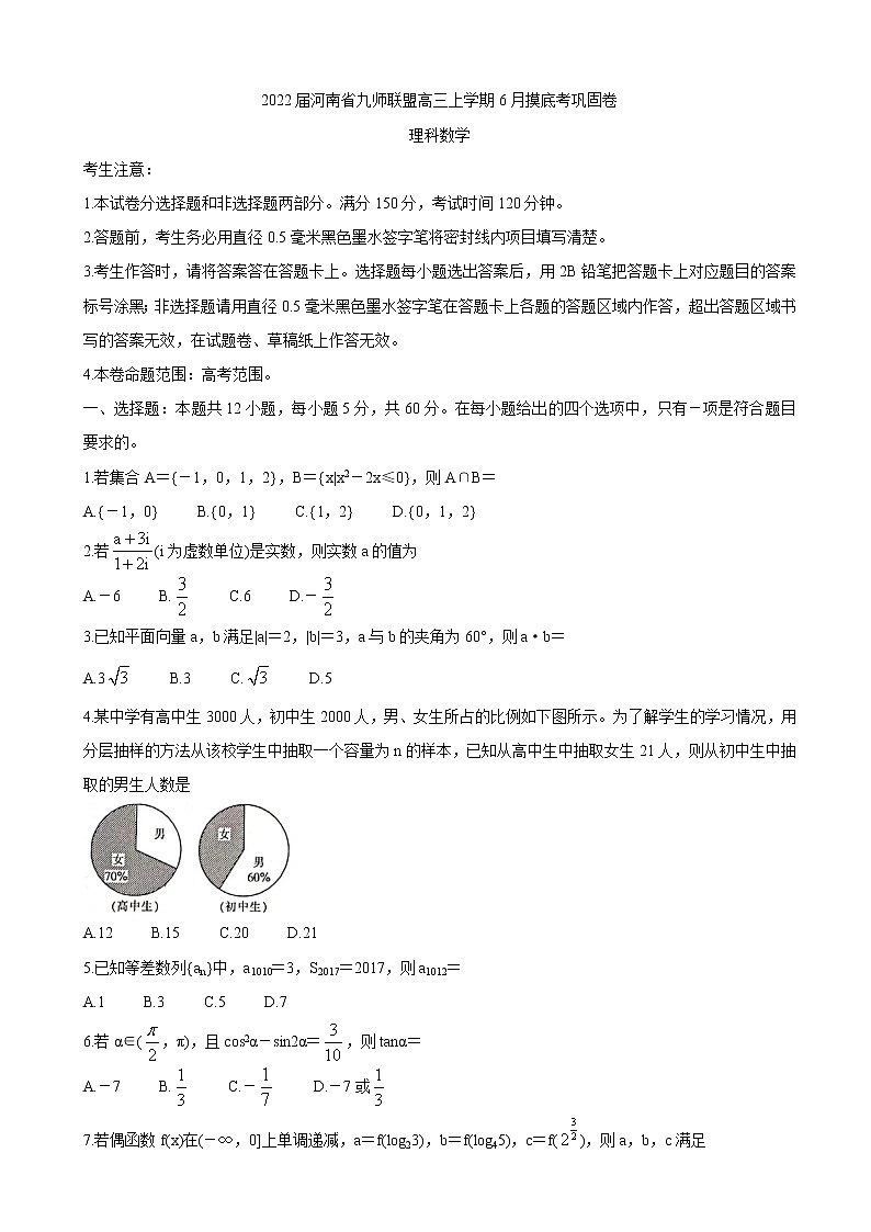 2022届河南省九师联盟高三上学期6月摸底考巩固卷 数学（理）第1页
