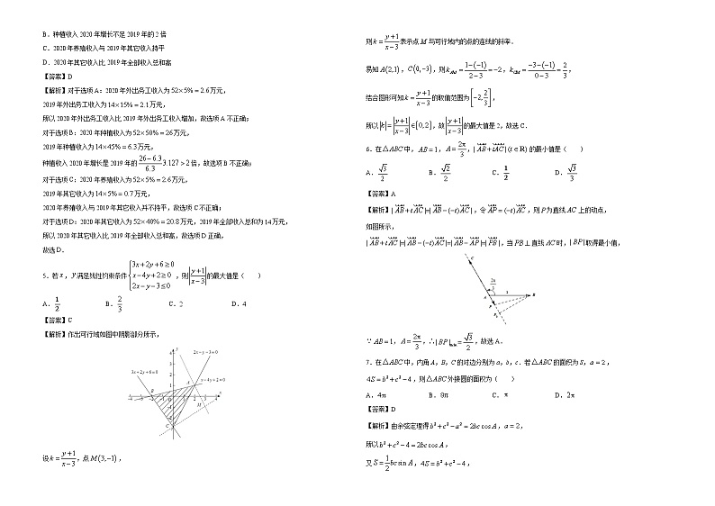 2021届高三第二次模拟考试卷 理科数学（三） 解析版第2页
