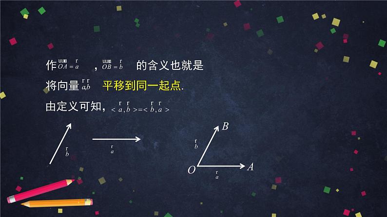 9.高二【数学（人教B版）】空间向量及其运算（1）-课件第7页