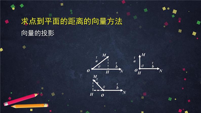 6.高二【数学（人教B）】空间中的距离（2）课件07