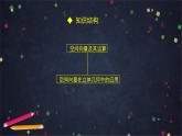 1.0924高二【数学（人教B版）】空间向量在立体几何中的应用小结-课件