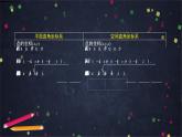 1.0924高二【数学（人教B版）】空间向量在立体几何中的应用小结-课件