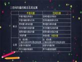 1.0924高二【数学（人教B版）】空间向量在立体几何中的应用小结-课件