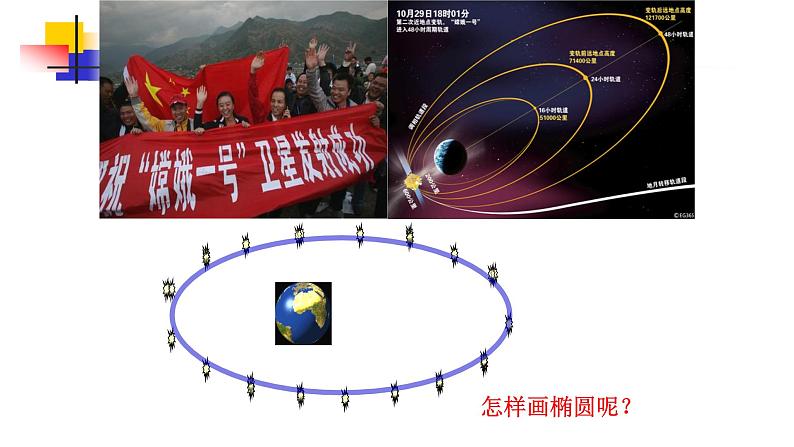 人教版数学《椭圆》PPT课件03