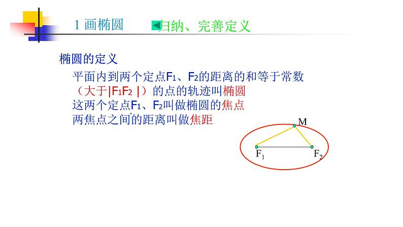 人教版数学《椭圆》PPT课件04