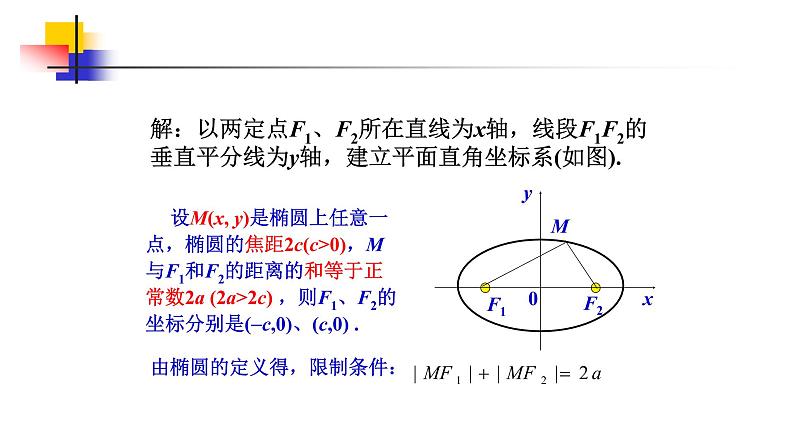 人教版数学《椭圆》PPT课件07
