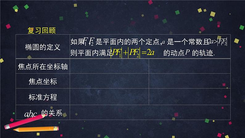 24.高二【数学（人教B版）】椭圆的标准方程（2）-课件02