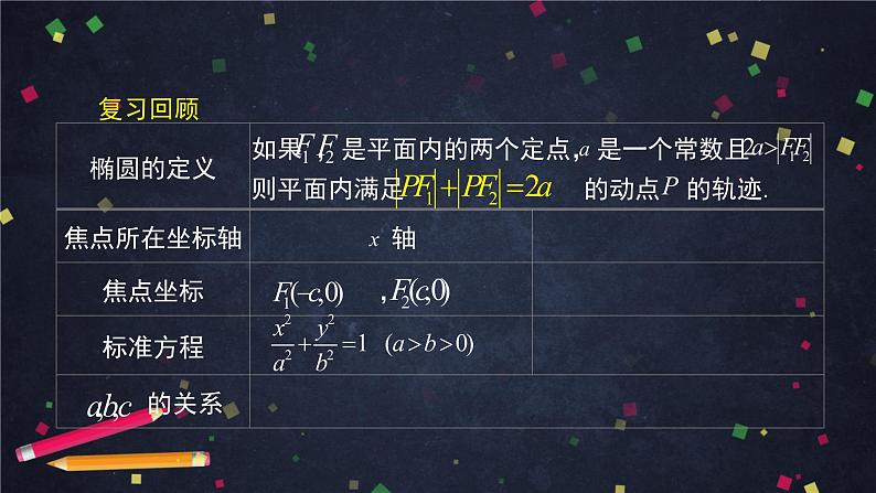 24.高二【数学（人教B版）】椭圆的标准方程（2）-课件03