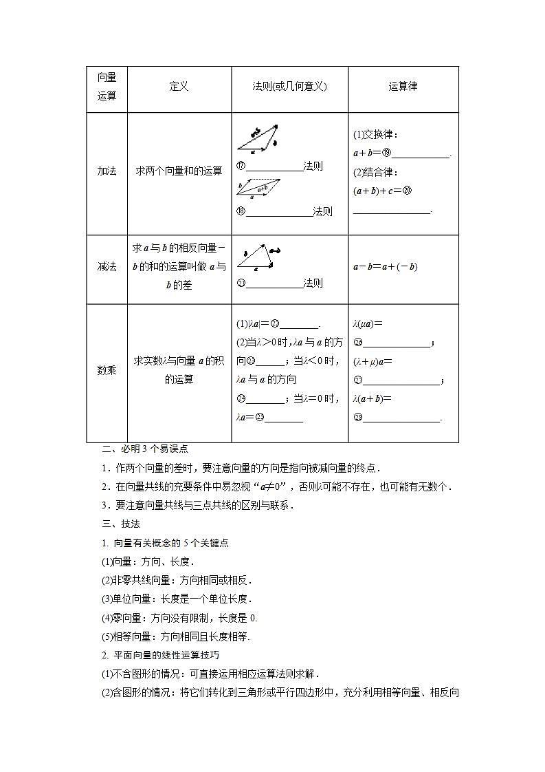 高考数学考前回归课本知识技法精细过（五）：平面向量教案第2页
