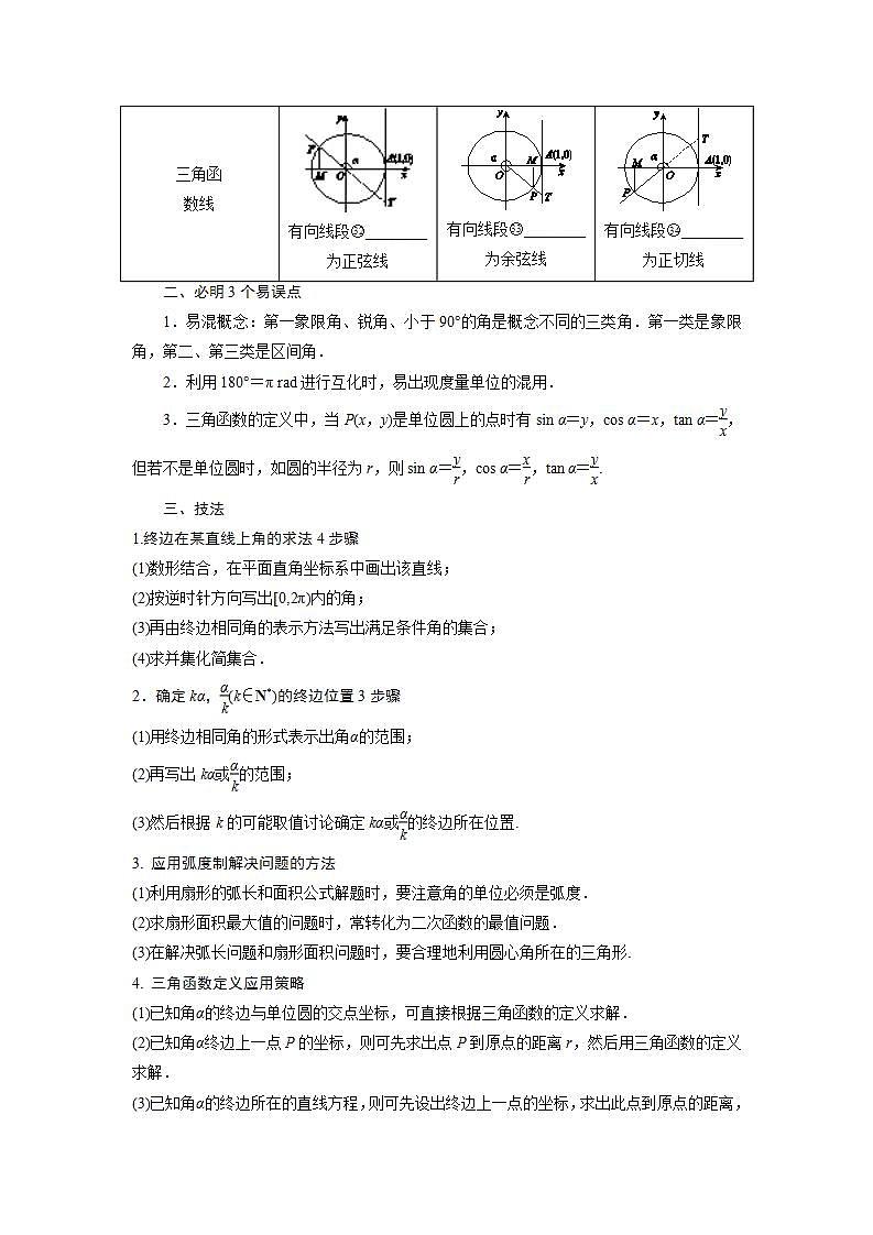 高考数学考前回归课本知识技法精细过（四）：三角函数教案02