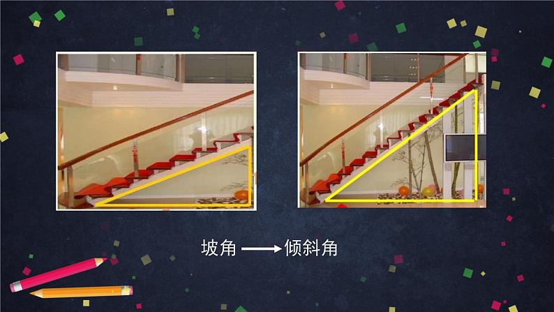 11.高二【数学（人教B版）】直线的倾斜角与斜率-课件第3页