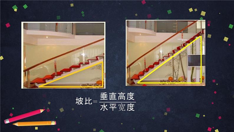 11.高二【数学（人教B版）】直线的倾斜角与斜率-课件第6页